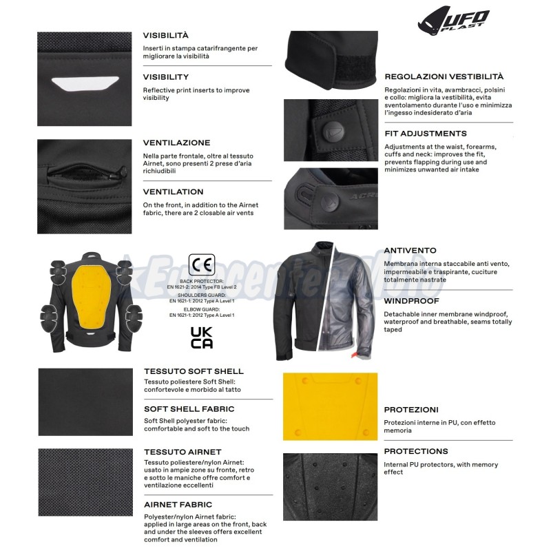 Chaqueta urbana Ufo Plast Acron Hombre. Primavera/Verano