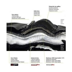 Guantes de invierno Unik Z-33. Hombre