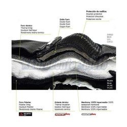 Guantes de invierno Unik Z-33. Hombre