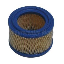 Filtro de aire BMW C1 125-200 hasta 2003