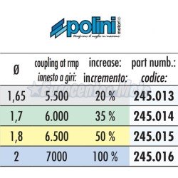 Muelles embrague Polini azules Minarelli/Yamaha scooter 50 (107mm)