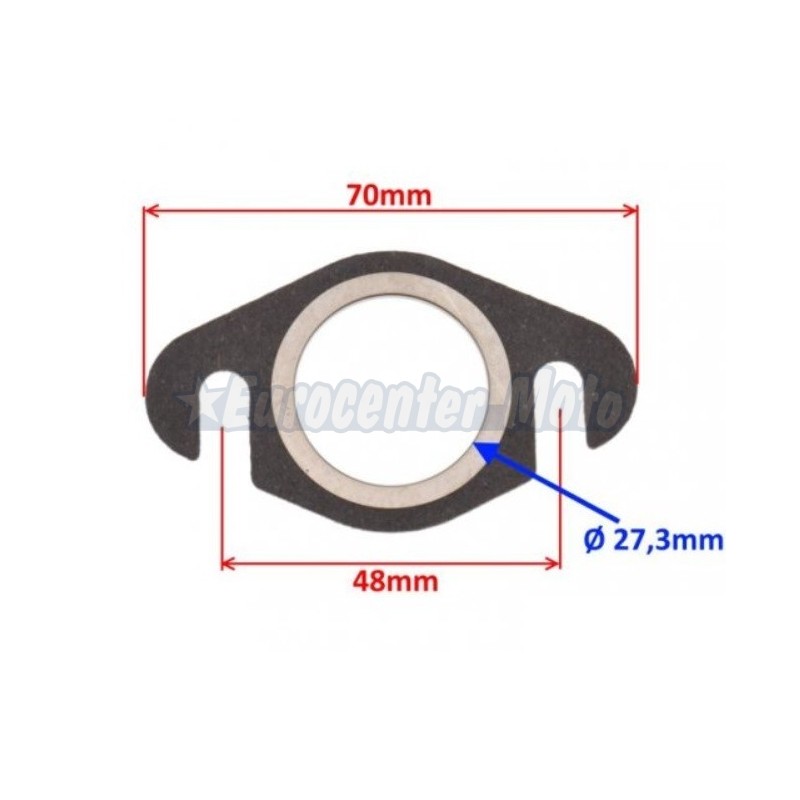 Junta escape universal abierta. Especial escapes Yasuni 2T y varios