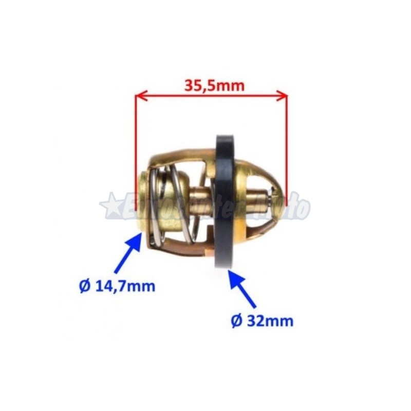 Termostato Universal. Apertura a 82º