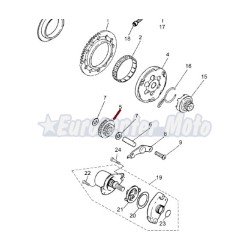 Piñón engranaje embrague de arranque Motores Minarelli scooter 50 2T