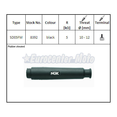 Pipa bujía NGK SD05FM
