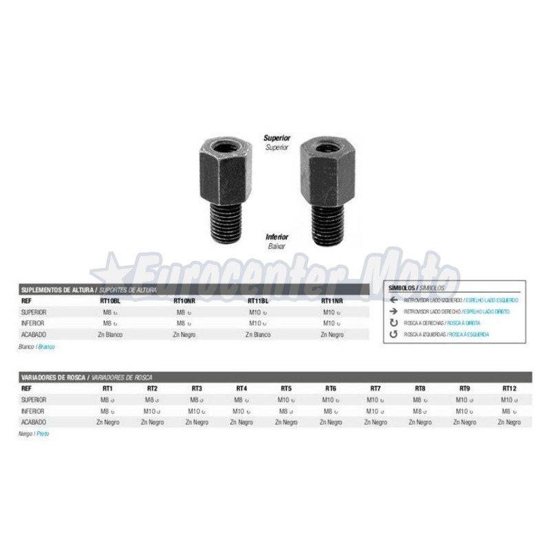 Variador de rosca para espejo M8 derecha superior y M10 derecha inferior.